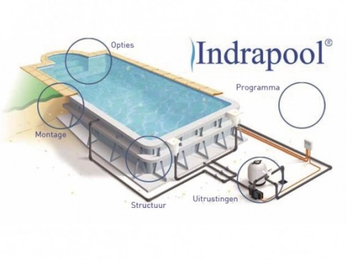 dessin-piscine-indrapool